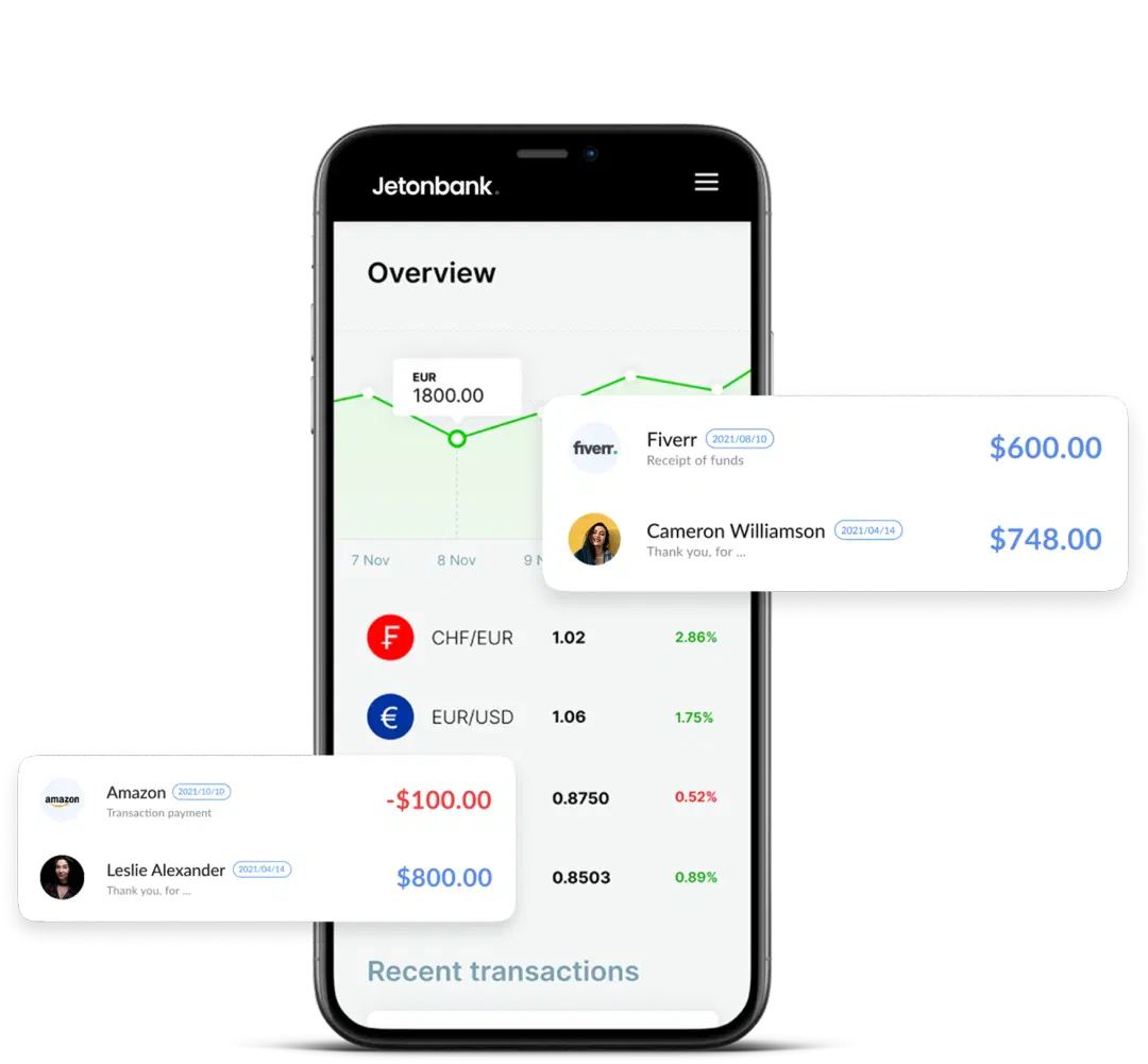 Don't be afraid to go global